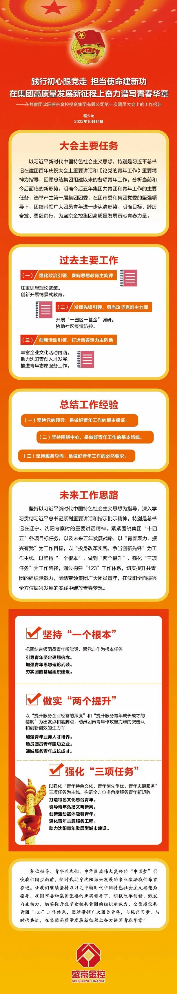 5f39b0038d2e10365b744b97ef0cf8bc