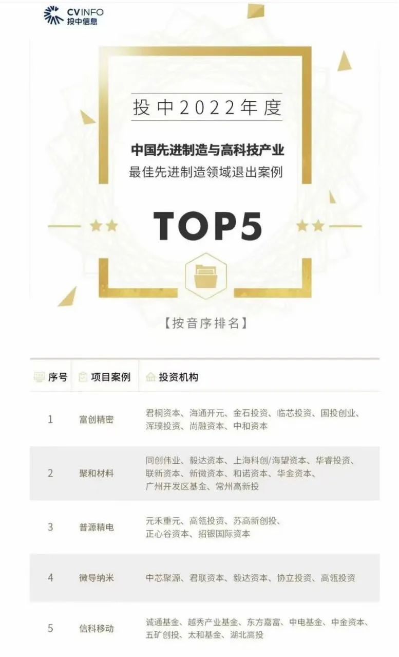 02e29d0c330da861d07537a28f85125a